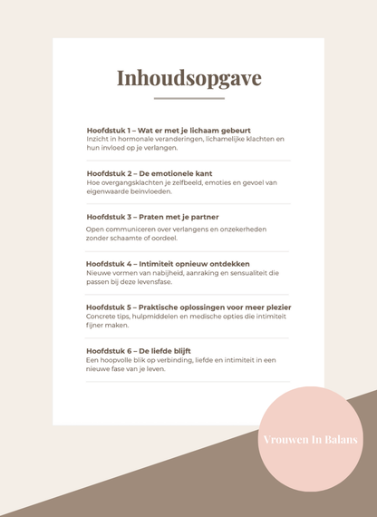 WAAR IS MIJN ZIN GEBLEVEN?