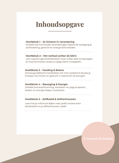 IK HERKEN MIJN LICHAAM NIET MEER